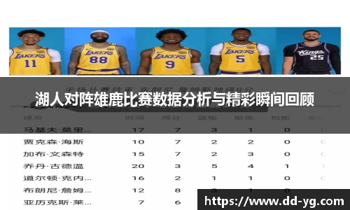 湖人对阵雄鹿比赛数据分析与精彩瞬间回顾