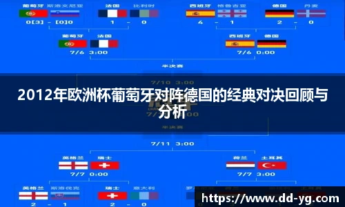 2012年欧洲杯葡萄牙对阵德国的经典对决回顾与分析